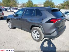 Toyota Pozostałe 2025 2