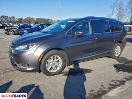 Chrysler Pacifica 2020 3