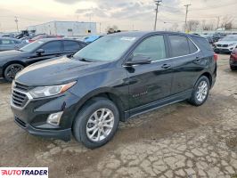 Chevrolet Equinox 2021 1