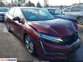 Honda Pozostałe 2021 1