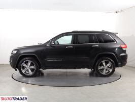 Jeep Grand Cherokee 2015 3.0 246 KM