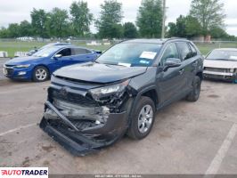 Toyota Pozostałe 2021 2 Toyota Pozostałe 2021 2