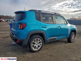 Jeep Renegade 2021 1