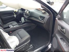 Dodge Durango 2025 5 Dodge Durango 2025 5