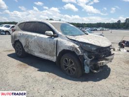 Honda CR-V 2021 1 Honda CR-V 2021 1