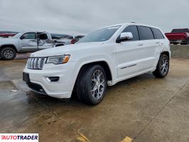 Jeep Grand Cherokee - zobacz ofertę