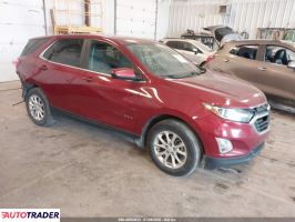 Chevrolet Equinox - zobacz ofertę