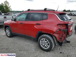Jeep Compass 2019 2