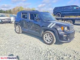 Jeep Renegade 2020 2
