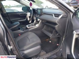 Toyota Pozostałe 2020 2