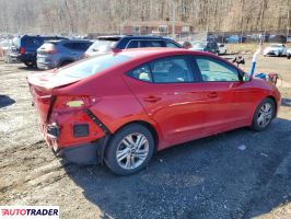 Hyundai Elantra 2020