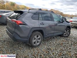 Toyota Pozostałe 2025 2