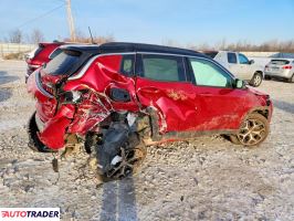 Jeep Compass 2024 2