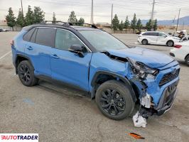 Toyota Pozostałe 2024 2