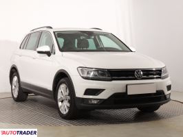 Volkswagen Tiguan 2020 2.0 187 KM