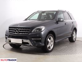 Mercedes M-klasa 2015 3.0 254 KM