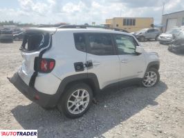 Jeep Renegade 2019 2 Jeep Renegade 2019 2