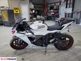Kawasaki ZX 2024 Kawasaki ZX 2024