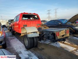 Ford Pozostałe 2024 6