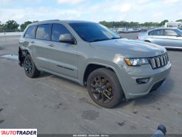 Jeep Grand Cherokee 2021 3