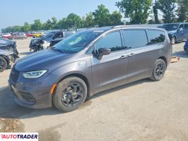 Chrysler Pacifica 2021 3