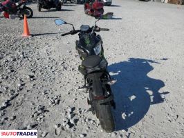 Kawasaki Z 2022