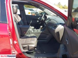 Chevrolet Equinox 2024 1
