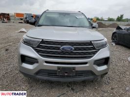 Ford Explorer 2021 2 Ford Explorer 2021 2