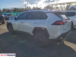 Toyota Pozostałe 2022 2