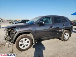 Toyota Pozostałe 2024 2