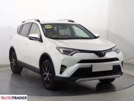 Toyota RAV 4 2016 2.0 150 KM Toyota RAV 4 2016 2.0 150 KM
