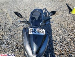 Honda CX 2019 Honda CX 2019