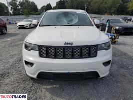 Jeep Grand Cherokee 2020 3