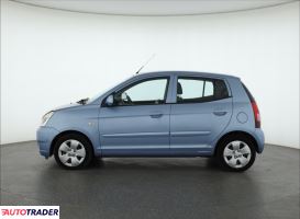Kia Picanto 2007 1.0 60 KM
