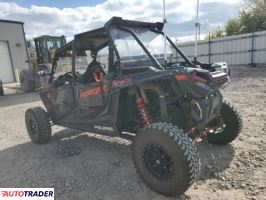 Polaris Ranger RZR 2020