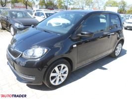 Skoda Citigo - zobacz ofertę