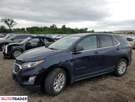 Chevrolet Equinox 2020 1 Chevrolet Equinox 2020 1