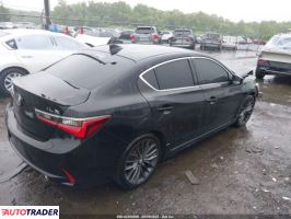 Acura Pozostałe 2020 2 Acura Pozostałe 2020 2