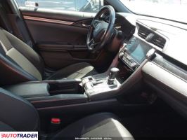 Honda Civic 2020 1