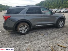 Ford Explorer 2024 2