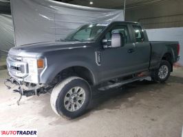 Ford Pozostałe 2021 7 Ford Pozostałe 2021 7
