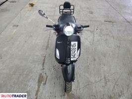 Piaggio Vespa 2023
