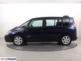 Renault Espace 2004 2.0 167 KM