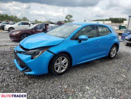 Toyota Corolla 2020 2 Toyota Corolla 2020 2