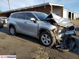 Toyota Highlander 2023 2 Toyota Highlander 2023 2