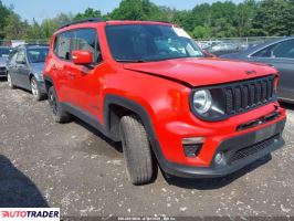 Jeep Renegade - zobacz ofertę