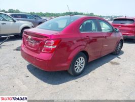 Chevrolet Pozostałe 2020 1 Chevrolet Pozostałe 2020 1