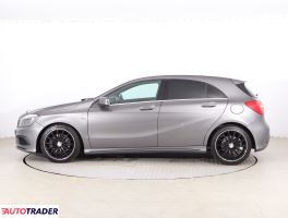 Mercedes A-klasa 2015 2.0 207 KM Mercedes A-klasa 2015 2.0 207 KM