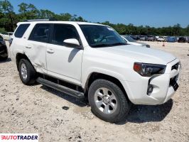Toyota Pozostałe 2022 4