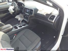 Jeep Grand Cherokee 2020 3 Jeep Grand Cherokee 2020 3